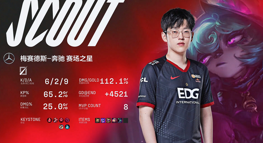 FLY碾压SHR,Knight单局斩获MVP淘汰赛3:0(上海) FLY碾压SHR,Knight单局斩获MVP淘汰赛3:0(上海)