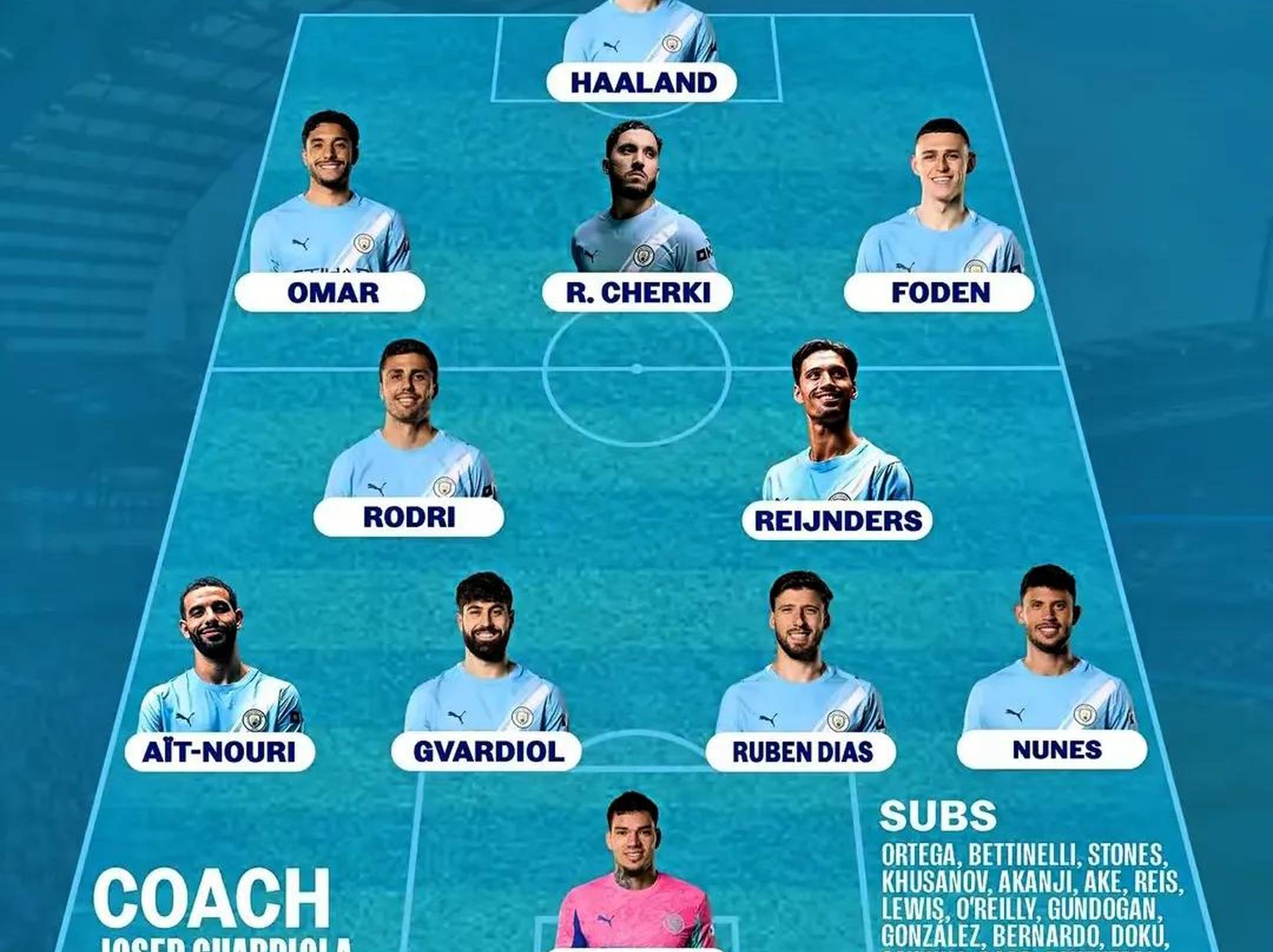 曼城轻取对手,战胜所有敌人提升排名的简单介绍 曼城轻取对手,战胜所有敌人提升排名的简单介绍